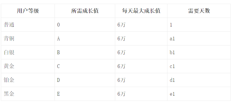 一码一肖 00%中用户评价,一码一肖，精准预测与用户的信赖之选——来自用户的真实评价