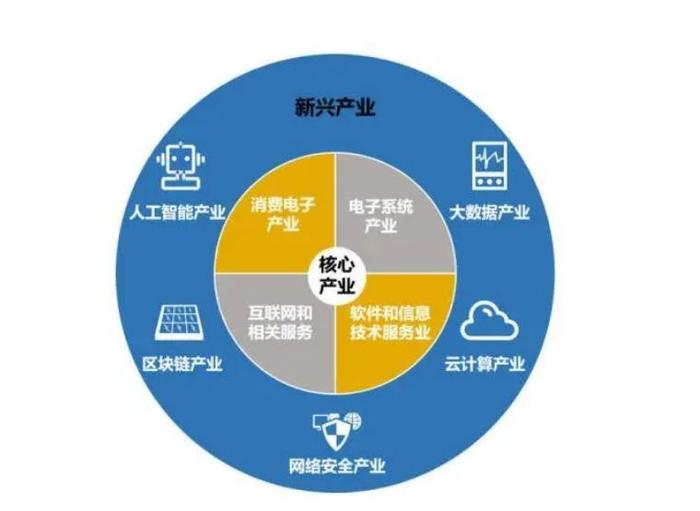 2025新澳精准资料大全,探索未来蓝图，2025新澳精准资料大全