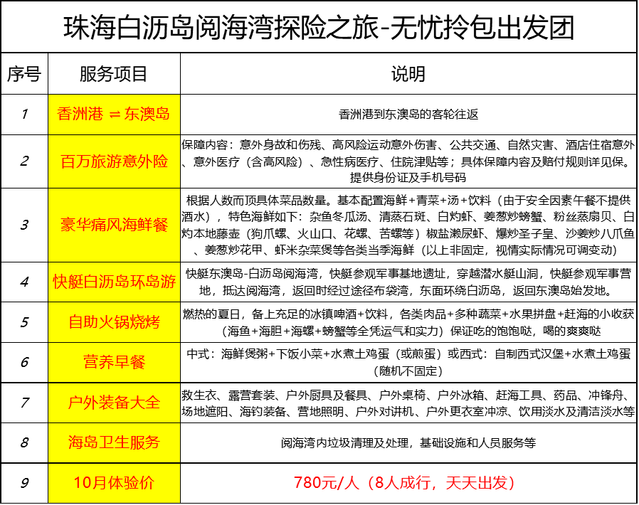 2025年2月15日 第24页