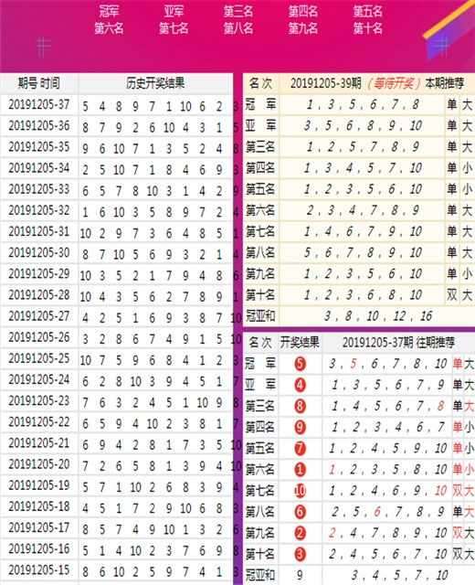 2025年新澳开奖结果公布039期 03-08-12-15-16-39C：27,揭秘新澳开奖，2025年第39期开奖结果揭晓