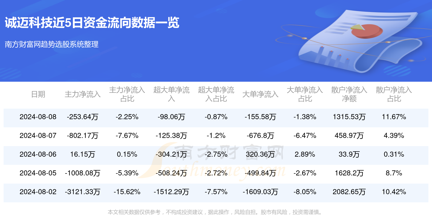 管家婆一笑一马100正确106期 01-15-24-26-34-37V：02,管家婆一笑一马领航，揭秘彩票背后的秘密——以彩票期号为例，探索幸运与智慧的碰撞