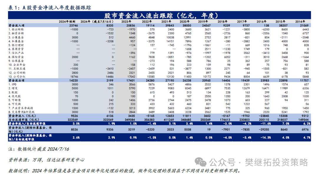 新奥内部精准大全107期 03-07-15-23-33-48M：46,新奥内部精准大全第107期详解，揭秘数字背后的深层含义与策略洞察