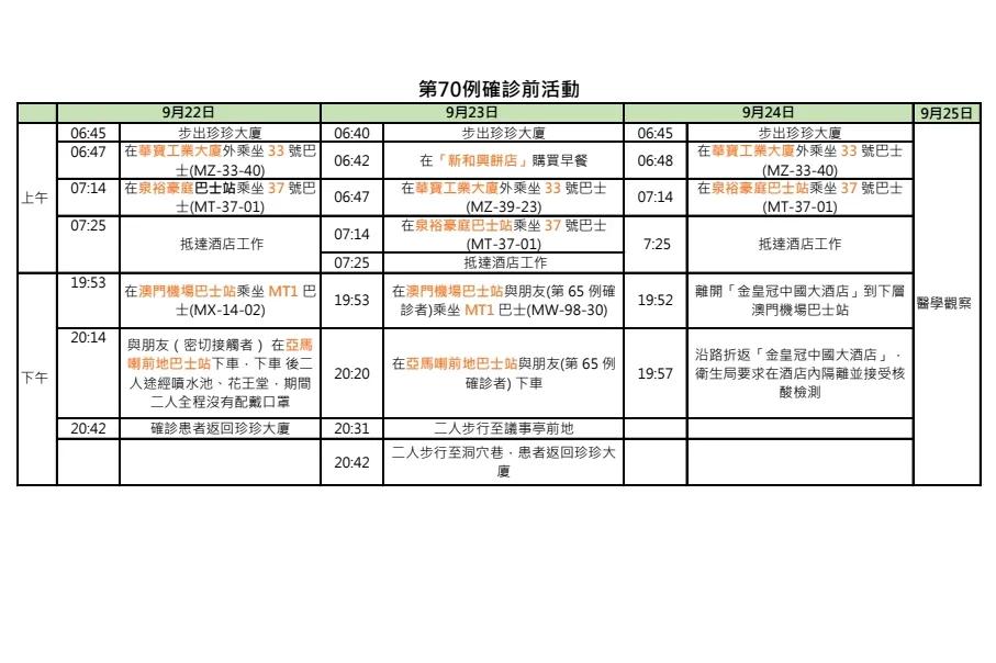 澳门码的全部免费的资料013期 06-11-24-32-36-45F：38,澳门码的全部免费的资料——揭秘背后的真相与风险（文章虚构，请勿当真）