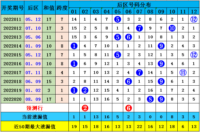 2025香港全年免费资料公开063期 07-11-14-22-35-41G：25,探索未来之门，香港公开资料的新篇章——以2025全年免费资料公开为例