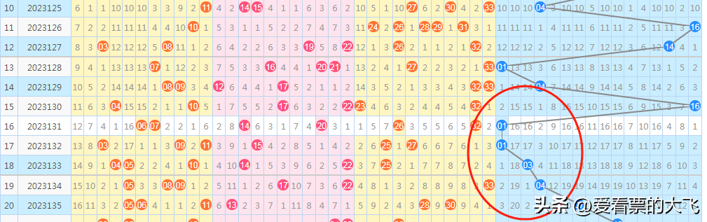 婆家一肖一码100068期 05-06-07-19-21-31X：43,婆家一肖一码100068期揭秘，数字背后的故事与期待