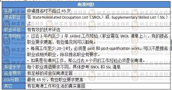 2025新澳正版资料最新更新029期 16-09-04-40-24-26T：18,探索新澳正版资料，最新更新之探索之旅（第029期）