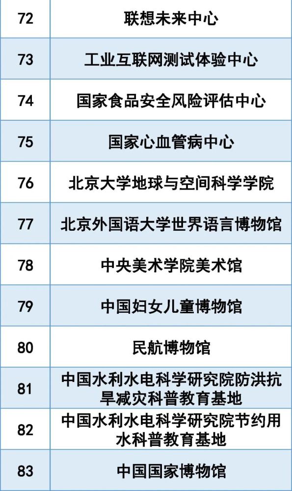 2025年正版资料免费大全一肖052期 25-39-14-46-07-12T：23,探索未来资料，2025年正版资料免费大全一肖052期