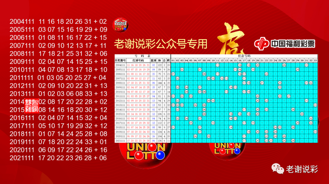 澳门三码三码精准100%010期 13-21-24-29-43-46C：40,澳门三码精准预测，揭秘数字背后的秘密与可能性（第010期分析）