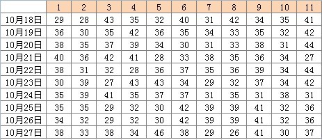 2025年天天彩免费资料004期 05-11-27-28-41-45E：02,警惕虚假彩票陷阱，切勿陷入违法犯罪的漩涡——以2025年天天彩免费资料004期 05-11-27-28-41-45E，02为例