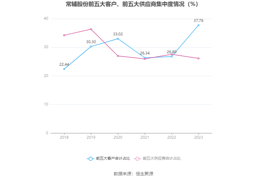 2023年澳门特马今晚开码124期 11-13-17-20-40-49V：16,探索澳门特马第124期开奖的神秘面纱——数字与策略解读