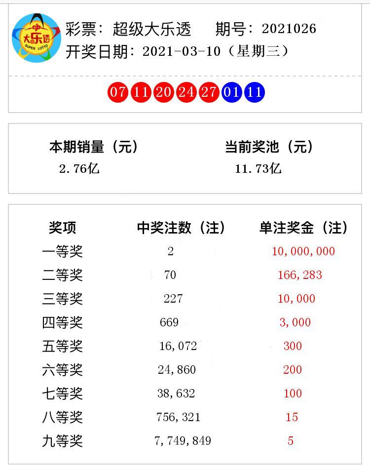 2025年2月18日 第50页