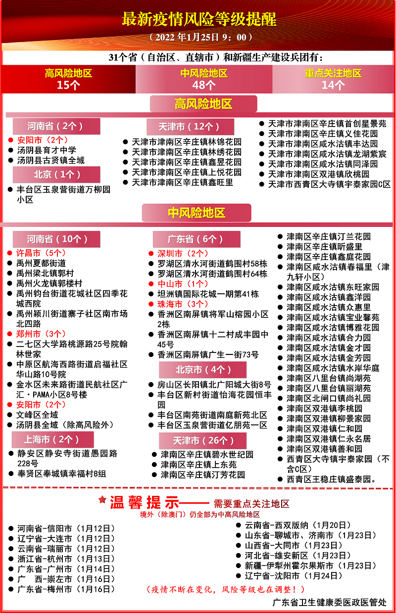 正版综合资料一资料大全054期 08-12-15-31-44-46W：39,正版综合资料一资料大全第054期，探索知识的宝藏，揭秘数字的秘密