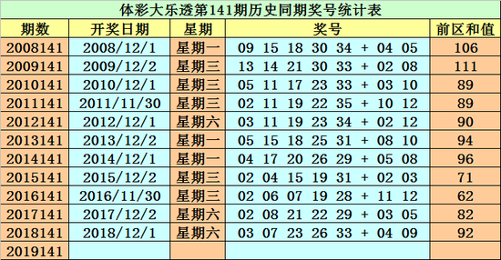 新澳好彩免费资料大全093期 02-17-21-26-34-35A：09,警惕网络赌博陷阱，新澳好彩背后的风险与挑战