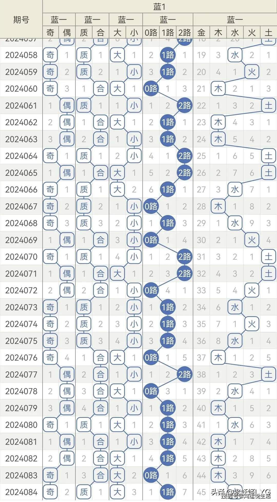 2025年2月18日 第28页