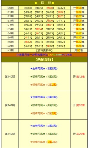 澳门一肖一码一必开一肖080期 02-16-20-25-39-49Z：14,澳门一肖一码一必开一肖，深入解析与警示