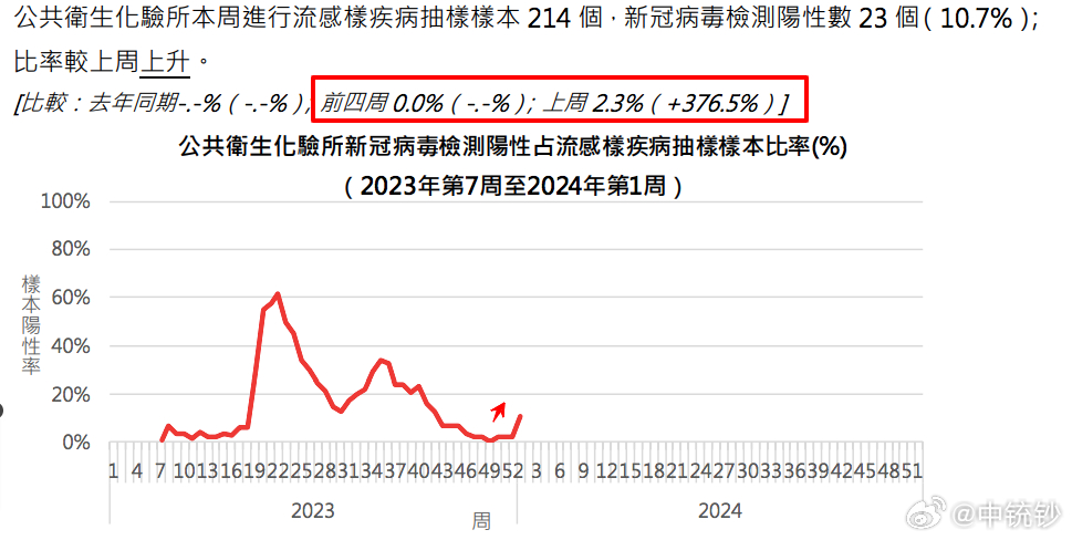 澳门最准一肖一码133期 05-14-17-22-42-46V：33,澳门最准一肖一码的背后，揭示犯罪风险与警示公众意识