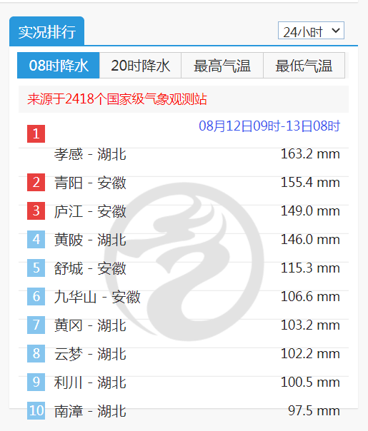 2025年2月18日 第23页