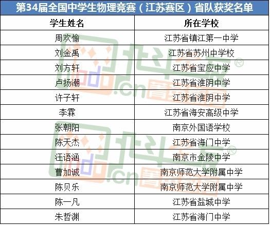 2025年正版资料免费大全挂牌023期 34-16-30-29-24-49T：06,探索未来知识共享之路，2025年正版资料免费大全挂牌023期深度解析