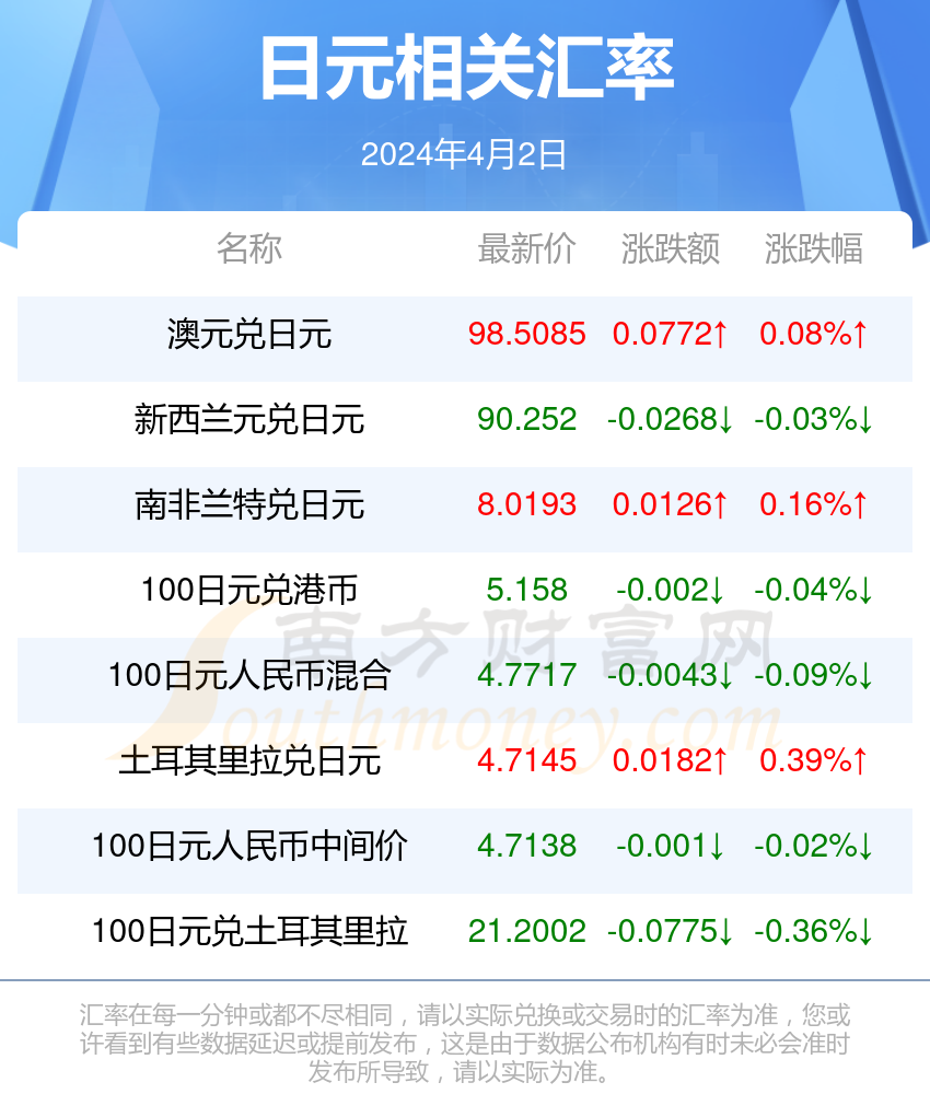 2025今晚澳门开什么号码057期 23-45-34-12-03-49T：09,探索未知的幸运之路 —— 以澳门彩票为例