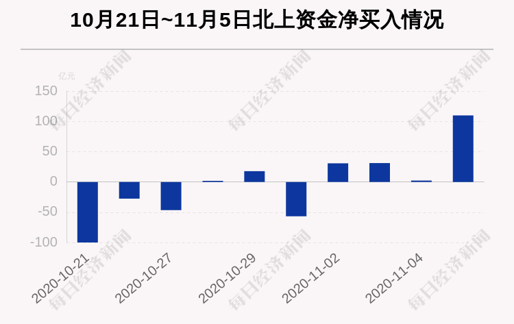 新澳精准预测最新版109期 02-07-15-24-27-42V：34,新澳精准预测最新版第109期分析与预测，聚焦数字02、07、15、24、27与42，验证神秘号码V，34的魅力