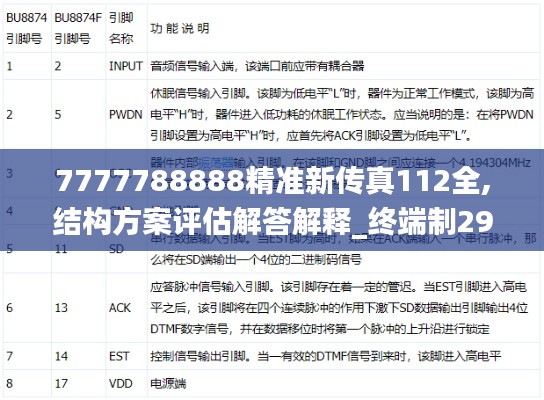 7777788888精准新传真使用方法028期 09-12-20-24-28-40S：27,掌握精准新传真使用方法——7777788888传真秘籍 028期