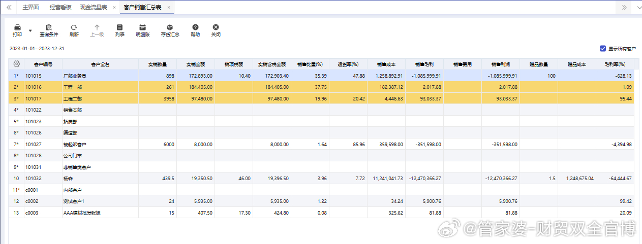 澳门管家婆100%精准准确070期 17-24-27-30-31-36B：36,澳门管家婆精准预测，探索数字世界的秘密与策略（第070期分析）