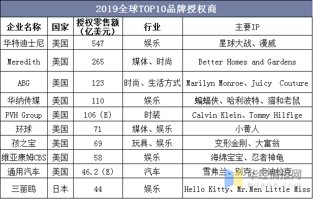 2025全年资料免费大全一肖一特095期 06-19-20-21-35-43L：20,探索未知领域，2025全年资料免费大全一肖一特095期及神秘数字组合