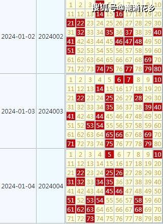 新澳天天彩正版免费资料观看069期 03-04-20-22-32-44H：49,新澳天天彩正版免费资料观看——第069期解析与探索