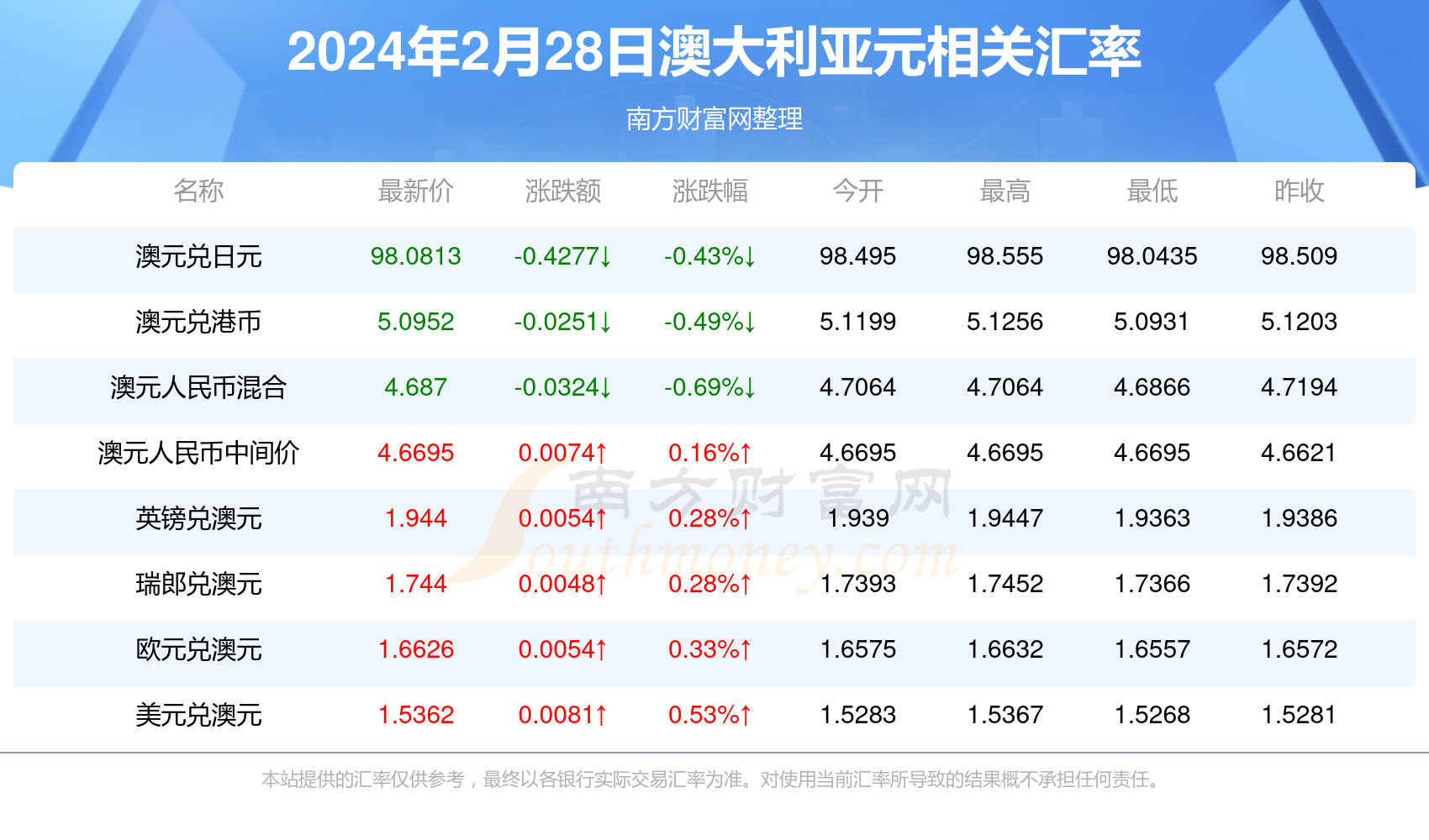 24年新澳免费资料095期 06-19-32-45-46-48T：19,探索新澳免费资料，揭秘24年095期秘密与趋势分析（关键词，06-19-32-45-46-48，T，19）