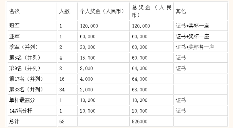 2025年2月19日 第42页