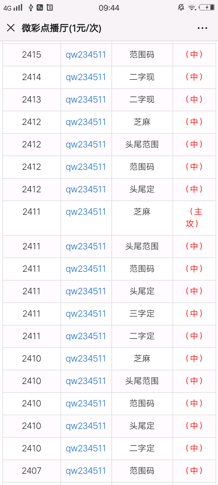 管家婆一票一码100正确王中王137期 16-17-27-31-32-47A：31,管家婆的神秘预测，一票一码的正确之道与王中王的独特策略