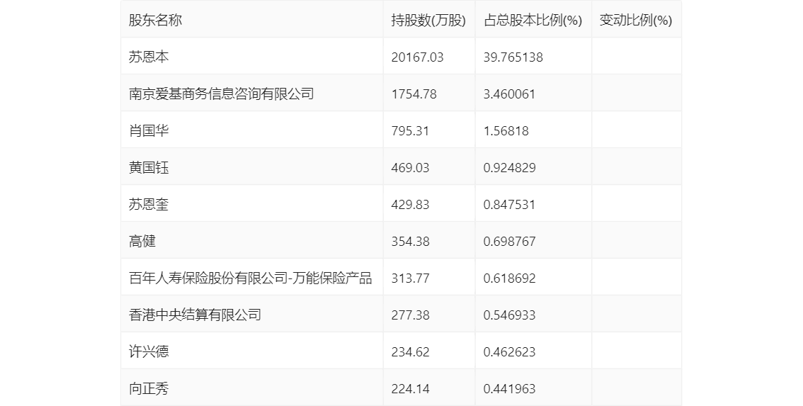 2024新奥资料免费精准071092期 11-21-22-27-37-49R：19,探索新奥资料，免费精准获取2024年071092期彩票预测(R，19)