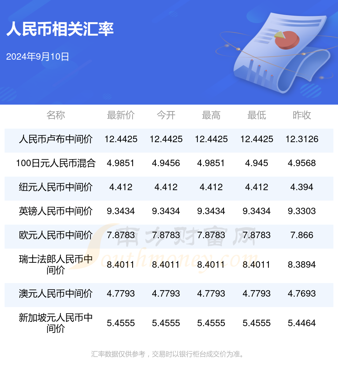 2025新澳今晚资料年051期009期 01-12-21-26-29-47H：46,探索未来之门，解读新澳今晚资料年（2025年）第051期第009期彩票秘密（日期，01-12-21-26-29-47H，幸运数字，46）