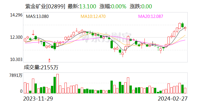 2025年澳门特马今晚086期 05-12-13-37-41-45L：03,探索澳门特马，2025年第086期的神秘面纱与数字解读