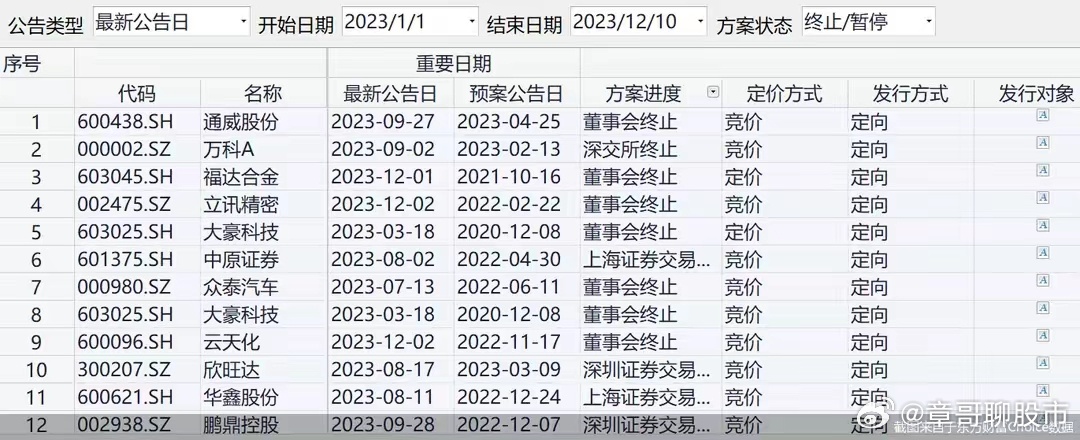 2025年管家婆的马资料015期 01-15-23-26-29-39R：11,探索2025年管家婆的马资料015期——神秘数字组合之旅