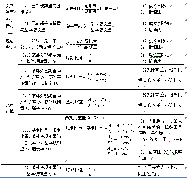 新澳免费资料公式048期 32-39-01-41-27-10T：06,新澳免费资料公式解析与应用，探索第048期的奥秘与策略（附公式详解）