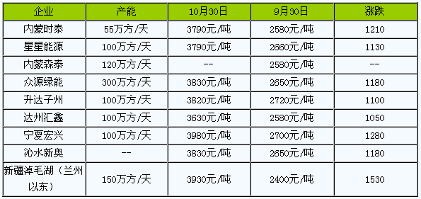 新澳精准资料免费提拱076期 08-47-09-02-40-21T：19,新澳精准资料免费提拱，探索第076期的奥秘与预测分析（19期预测）