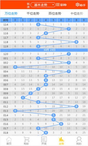 2025天天开彩资料大全免费038期 03-15-16-21-23-49W：37,探索2025天天开彩资料大全——第038期关键词解析及预测