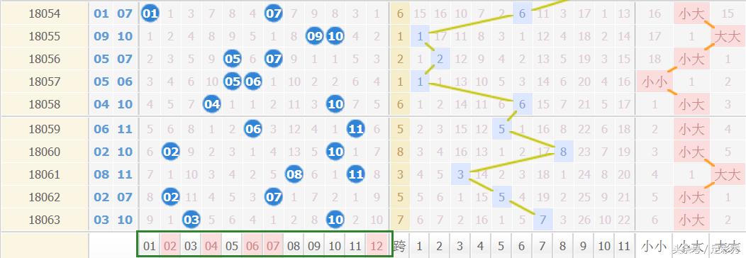 澳门三码三码精准100%公司认证064期 17-19-25-29-31-45Z：13,澳门三码三码精准100%公司认证064期，探索精准预测的魅力与挑战