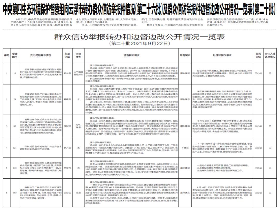 二四六期期准资料公开076期 08-47-09-02-40-21T：19,二四六期期准资料公开第076期，深度解读与前瞻性预测