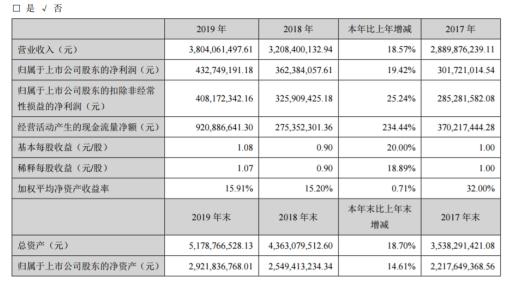 2025年新澳门历史开奖记录090期 13-42-01-25-44-47T：23,探索新澳门历史开奖记录——以第090期为例（关键词解析与深度解读）