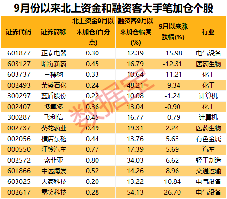 澳门三期内必中一期3码079期 05-14-18-31-39-41U：34,澳门三期内必中一期，揭秘彩票背后的数字秘密与策略分析