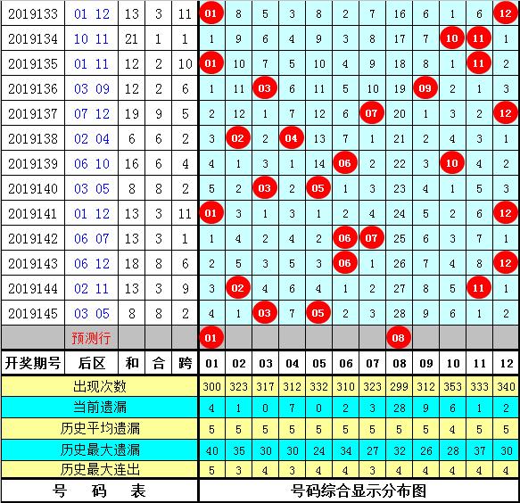 2025新澳门资料大全123期146期 05-08-12-33-39-42G：05,探索新澳门，资料大全的奥秘（第123期与第146期深度解析）