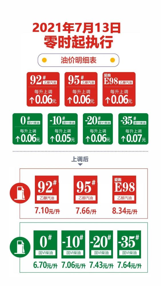 2025澳门特马查询086期 06-22-28-38-40-49A：17,澳门特马查询，探索第086期的数字奥秘与未来预测（关键词，2025年、澳门特马、查询、第086期、预测）