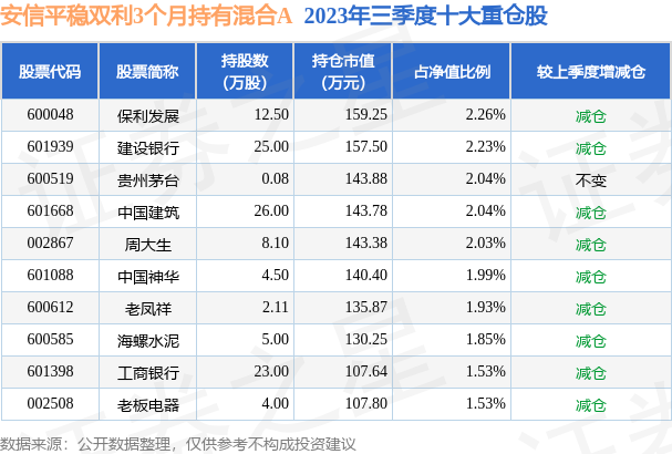 新澳门最新开奖记录查询第28期080期 18-24-27-29-36-40H：41,新澳门最新开奖记录查询，第28期至第80期的探索与期待