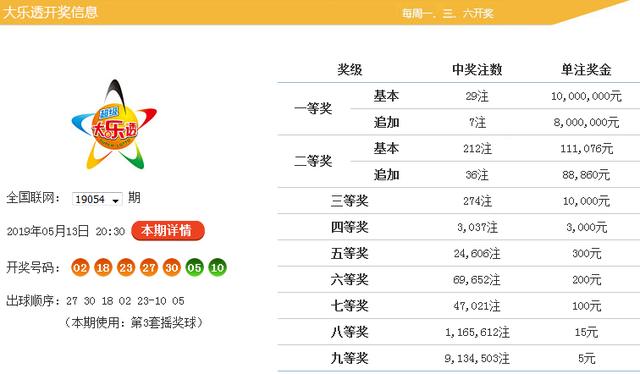 2025新澳门原料免费079期 11-12-21-24-27-31W：06,探索澳门未来，原料免费共享与数字时代的机遇与挑战