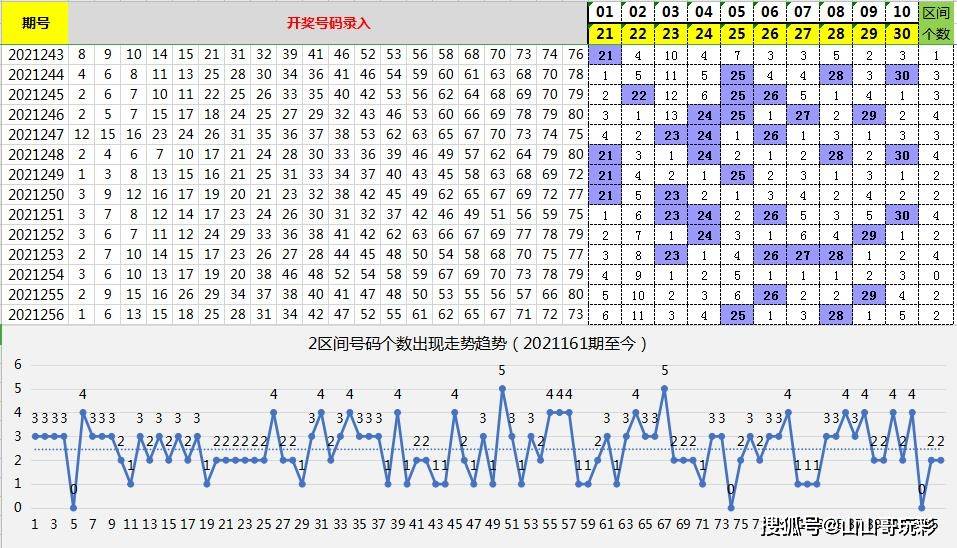 新澳门开奖记录新纪录096期 11-12-14-26-40-48U：10,新澳门开奖记录新纪录096期，一场数字盛宴的见证与期待