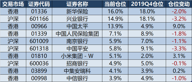 2025年2月23日 第58页