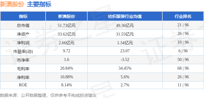 2024新澳今晚开奖号码139083期 10-14-21-29-30-34A：48,探索新澳今晚开奖号码，一场数字与期待的盛宴（第139083期分析）