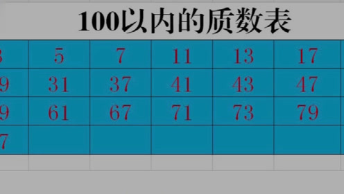 澳门一码一码100准确AO7版011期 08-22-31-32-37-41G：11,澳门一码一码精准预测，探索AO7版第011期的奥秘与预测分析（附号码，08-22-31-32-37-41 G，11）